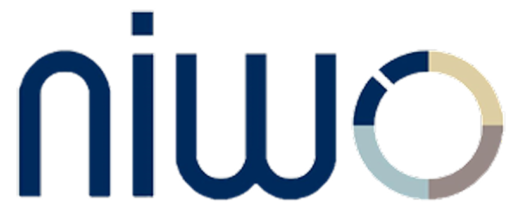 NIWO erkend